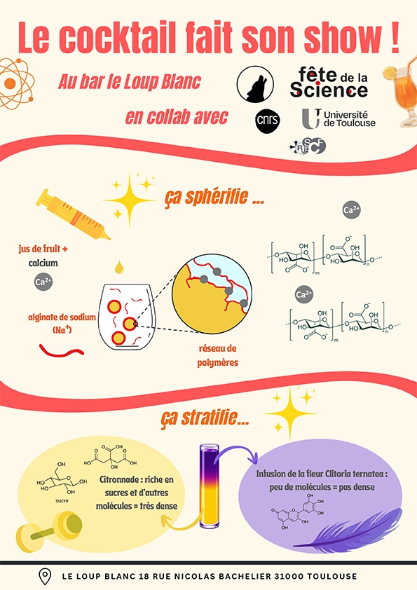 flyer1 Fête de la Science 2026 ©Softmat